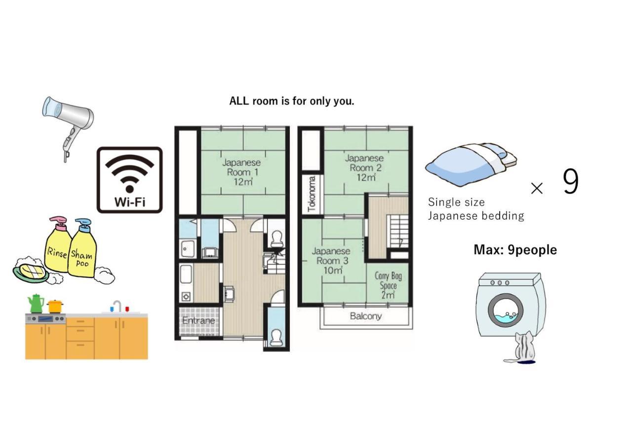Moco Hostel เกียวโต ภายนอก รูปภาพ